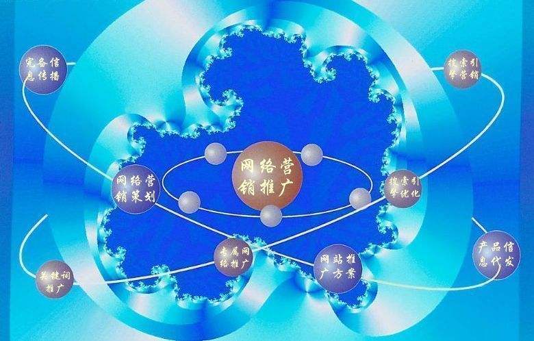 胡场镇新媒体运营企业需要掌握的网络推广技巧有哪些