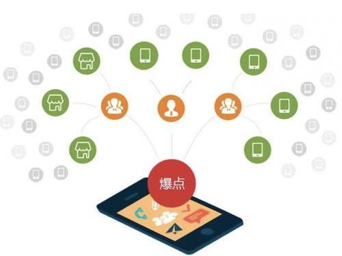 胡场镇为什么越来越多的企业通过软文营销来引流